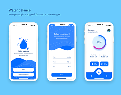 Water balance. Mobile Application. Design Concept.
