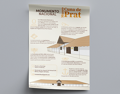 Infografía Museo Cuna de Prat