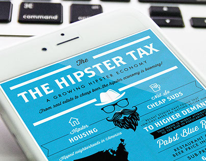 Hipster Tax- Beard Brand