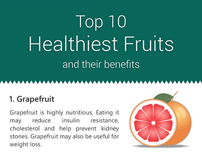 Info-graphics - top 10 healthiest fruits
