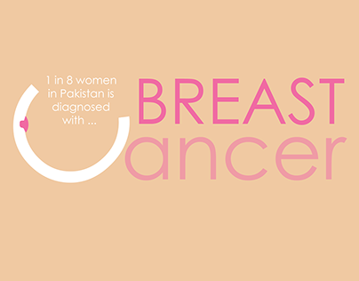 #BREAST #CANCER