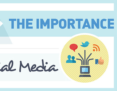 HOW SOCIAL MEDIA MARKETING IS IMPORTANT FOR BUSINESSES
