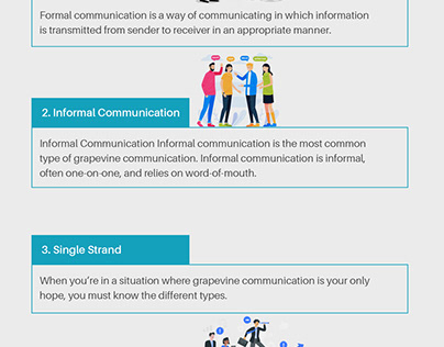 Types of Grapevine Communication You Need to Know