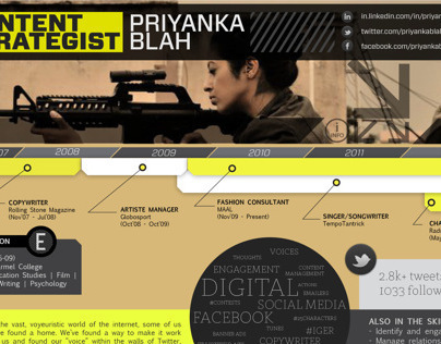 Priyanka Blah - Resume Design
