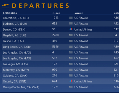 US Airways flight information display