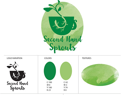 Second Hand Sprouts: Plants in Upcycled Containers