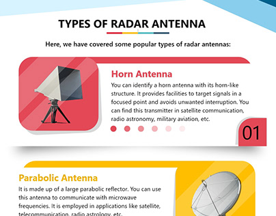 All You Need to know about Radar Antenna