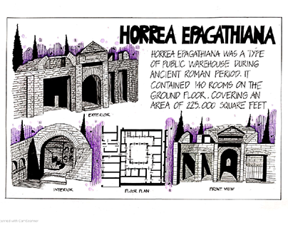 Horrea Epagathiana by Ahmad Amirul Aiman