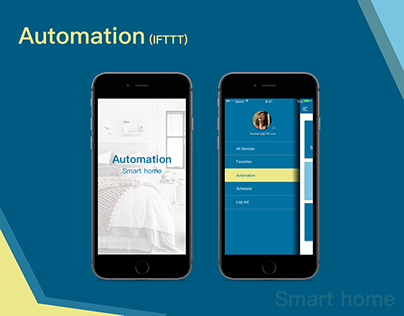 Automation IFTTT Smart home
