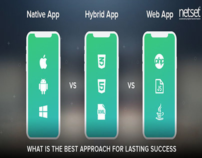 Cool App Ideas - Native , Hybrid or Web Apps - Netset S