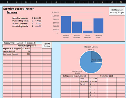 Excel Budgeting Tool