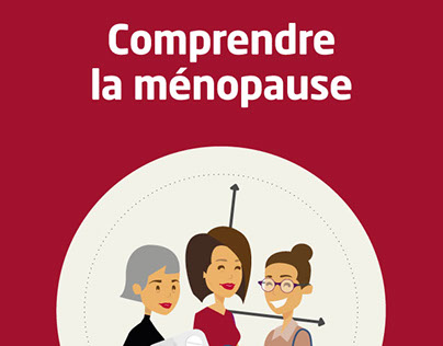 Comprendre la ménopause