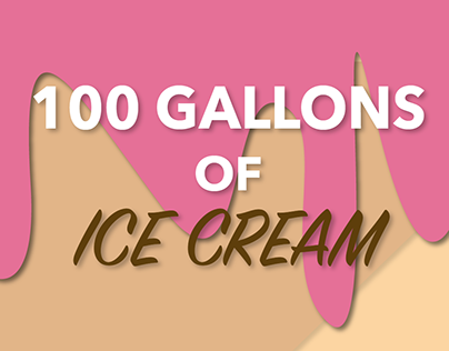 100 Gallons of Ice Cream Infographic