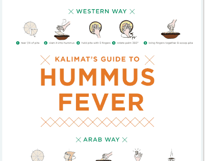 Hummus Fever