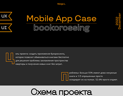 Big UX|UI case мобильного приложения по буккроссингу