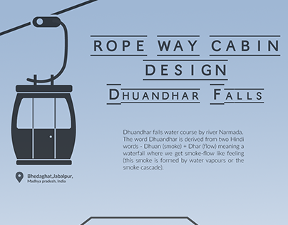 Ropeway cabin design by ergonomic approach