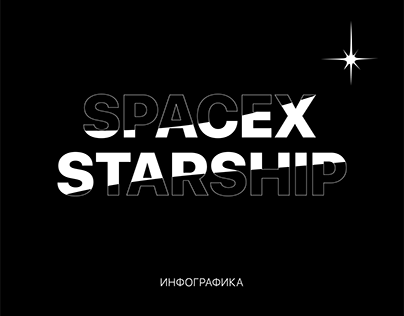 SpaceX Starship — Инфографика