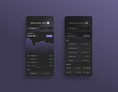 Simplified Exchange's Dashboard