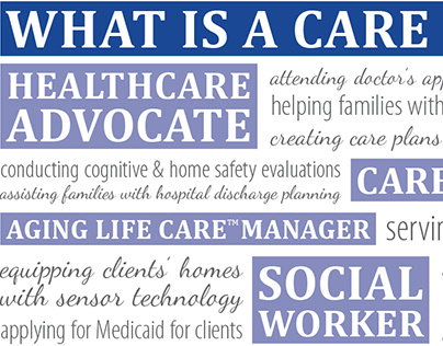Overview Graphic: Caregiving Corner