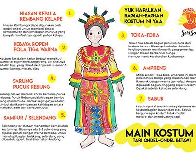 MAIN KOSTUM (BETAWI)