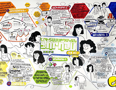 Graphic recording "Youth Forum"