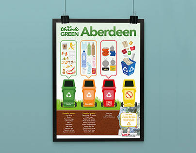 KCA Deutag Recycling Initiative Posters