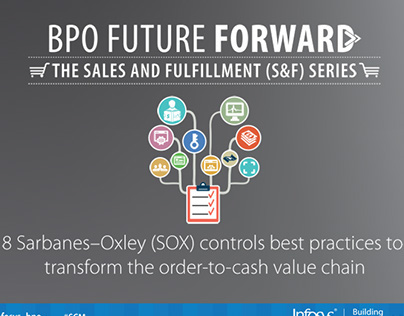 BPO Future Forward infographic