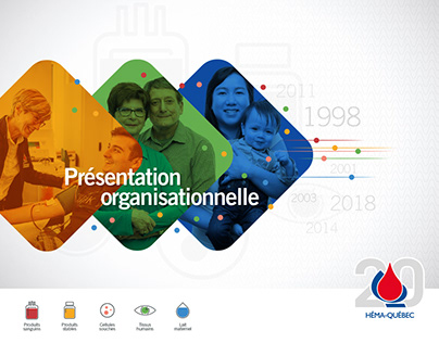 Présentation organisationnelle Héma-Québec 2018-2019