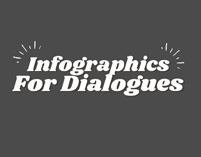 Infographics for Dialogues.