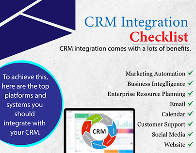 Get The Best CRM Software For Your Company