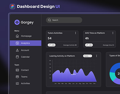Dashboard Design UI/UX