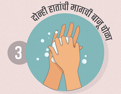 Hand wash Instructional poster for WASH (UNICEF)
