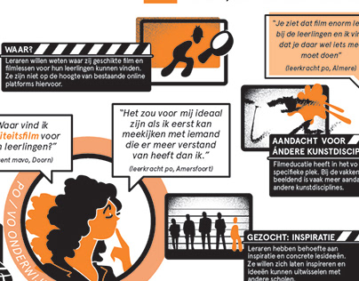Project thumbnail - infographic on teachers and knowledge on film education
