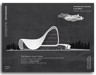 Heydar Aliyev Center-Architectural Identity