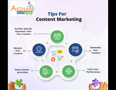 Tips For Content Marketing