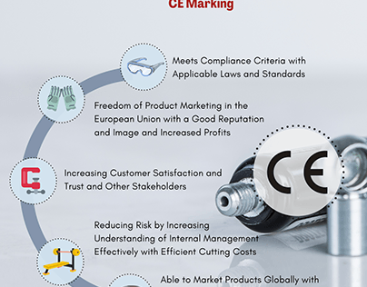 About CE Marking Certification