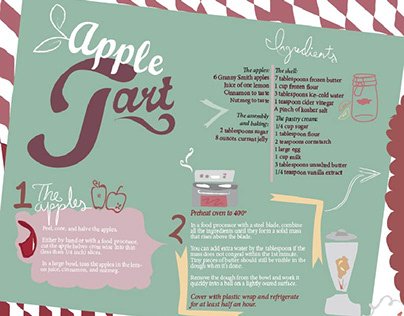 Apple Tart Recipe spread