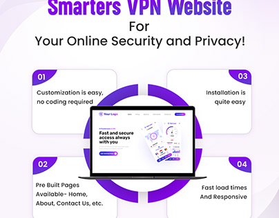 Benefits of using the Smarters VPN website