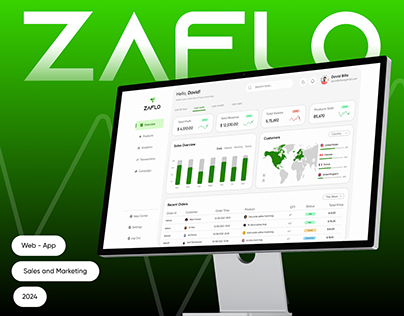 Zaflo - Ecommerce sales and marketing dashboard