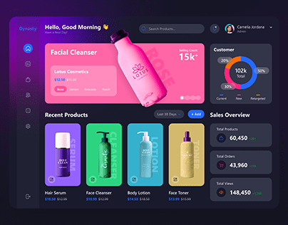 Beauty Product Dashboard Design