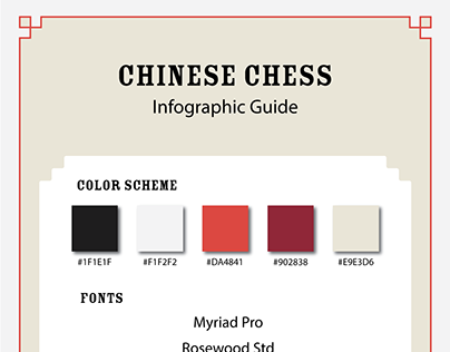 Chinese Chess Infographic Guideline