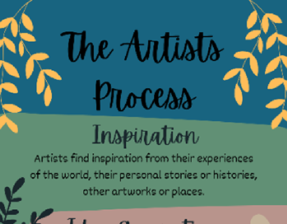 the artists process