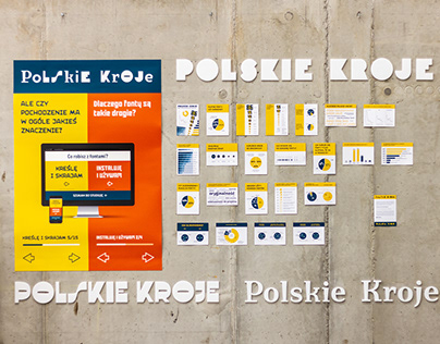 Polskie kroje - raport z badania/report from study