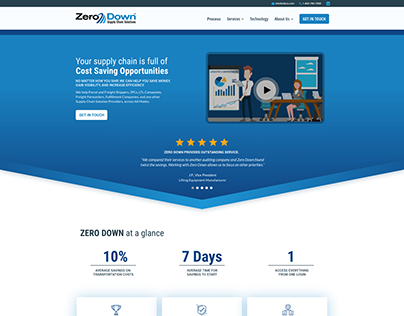 Zero Down Supply Chain Solutions