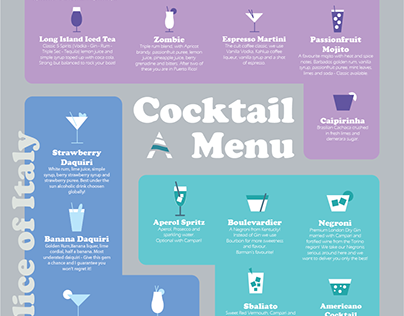Cocktail Menus