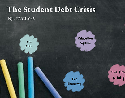 Student Debt Crisis - Position Statement Prezi