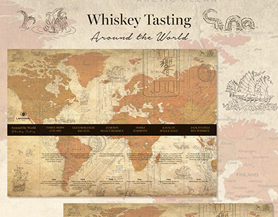 Whiskey Tasting Concept