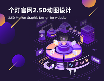 官网动图设计｜2.5D motion graphic design