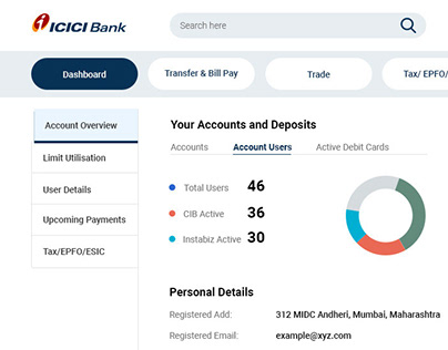 ICICI Bank Dashboard