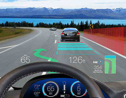 Automotive Heads-up Display , Market research report,